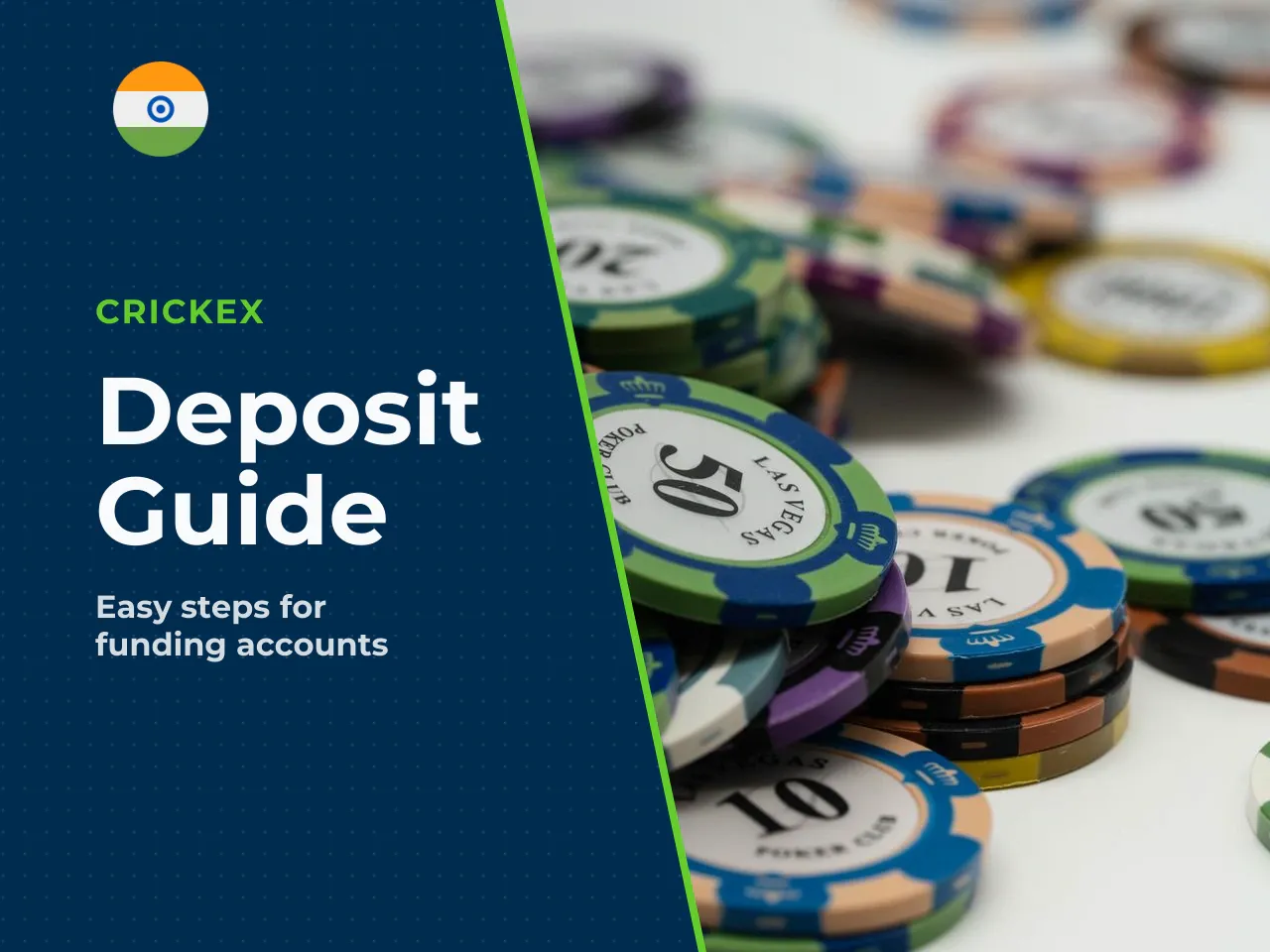 Where Deposit Options Are Available on